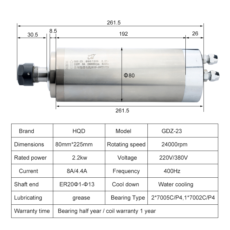 2.2kw Su Soğutmalı İş Mili Kit - 2.2Kw Water Cooled Spindle Kit Vfd incelemesi ve fiyatı