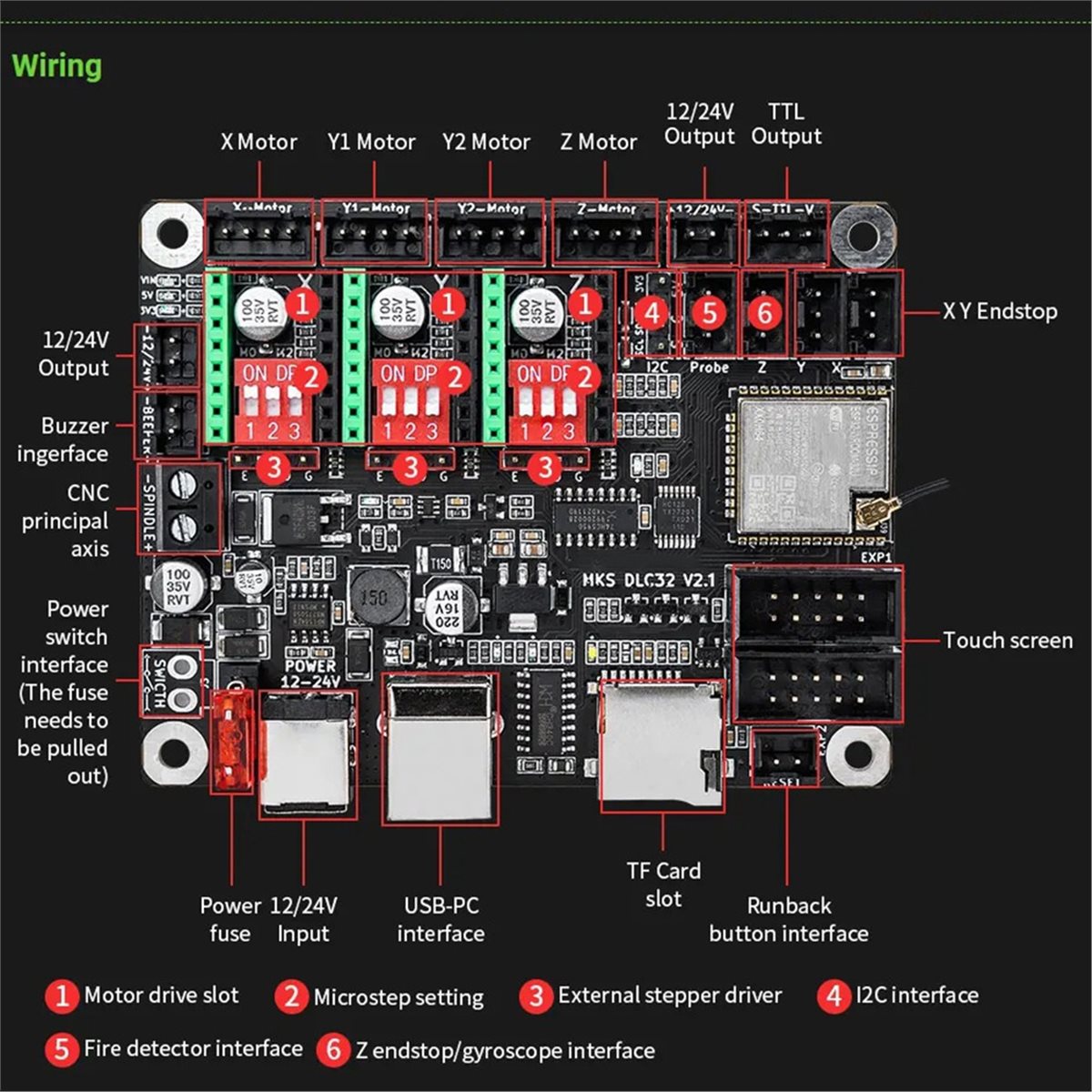 [DEĞER PAKETİ]TS35 Dokunmatik  - Grbl 32 Bit Control Board Offline Display incelemesi ve fiyatı