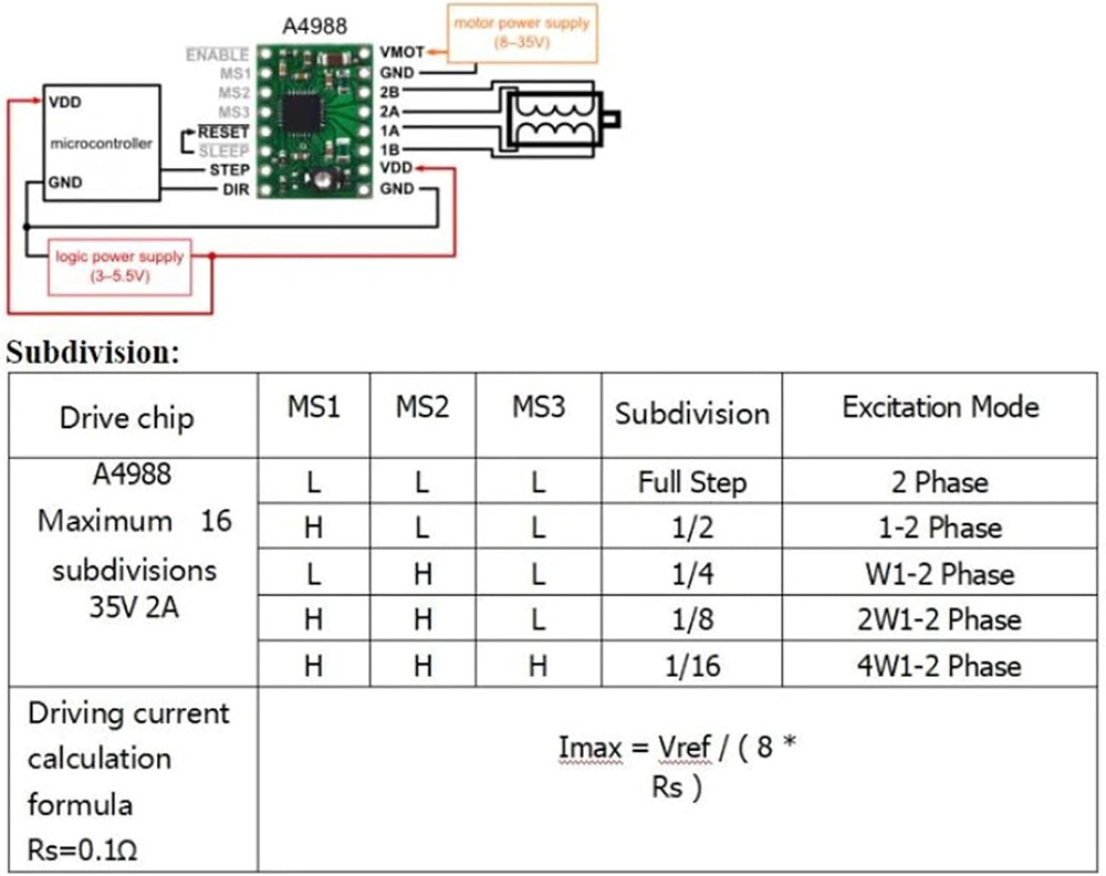 Makerbase MKS DLC32 V2.1 32Bit - Grbl 32 Bit Control Board Offline Display incelemesi ve fiyatı