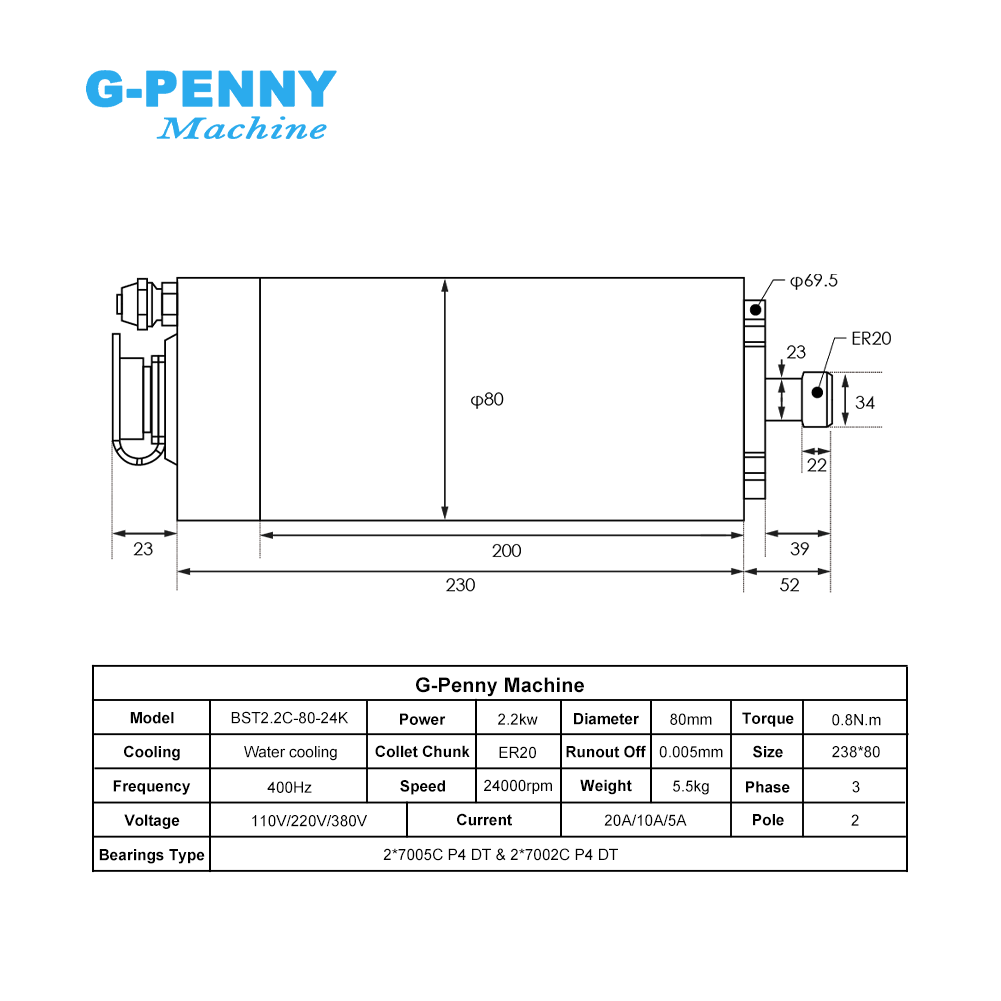 G-penny 2.2kw ER20 su soğutmal - 2.2Kw Water Cooled Spindle Kit Vfd incelemesi ve fiyatı