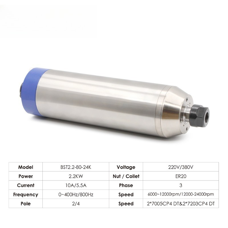 2.2kw ER20 D80 12000rpm/24000r - 2.2Kw Water Cooled Spindle Kit Vfd incelemesi ve fiyatı