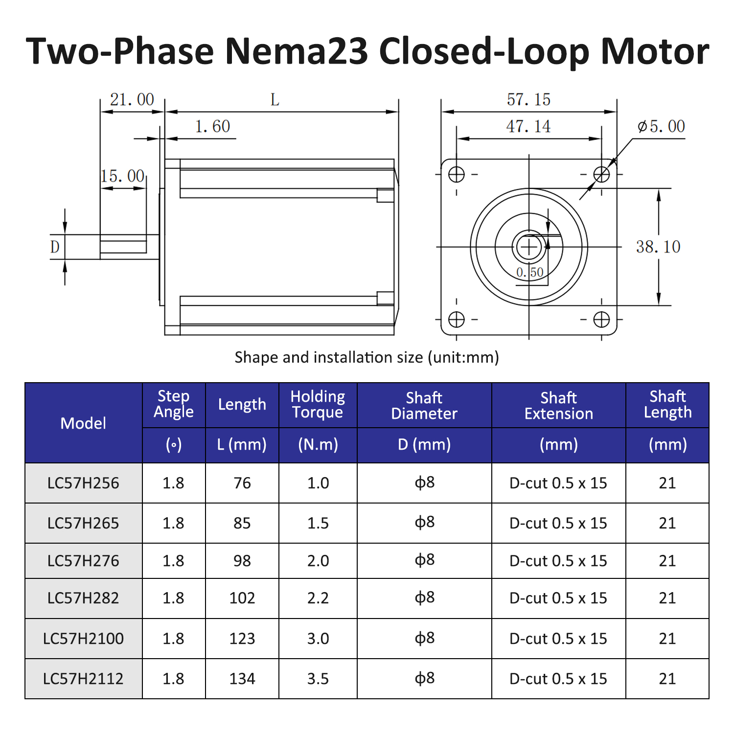 Lichuan Nema23 2.2Nm 3Nm 3.5Nm - Nema 23 Closed Loop Stepper Motor Driver Kit incelemesi ve fiyatı