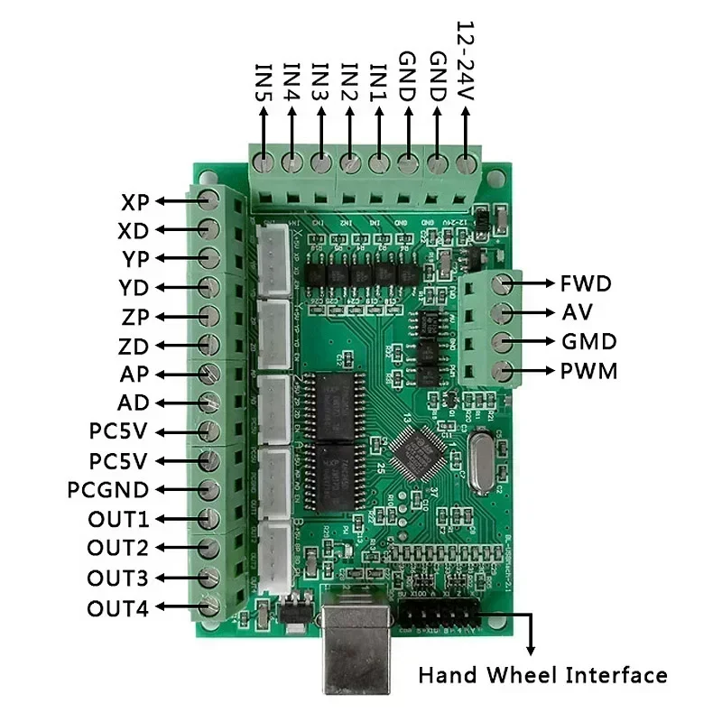 5 Eksen Arayüz Kartı Mach3 kes - 5 Axis Cnc Breakout Board Interface Mach3 incelemesi ve fiyatı