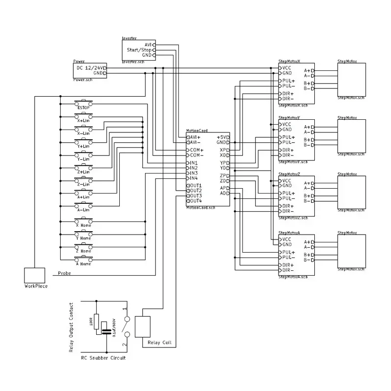 5 Eksen Arayüz Kartı Mach3 kes - 5 Axis Cnc Breakout Board Interface Mach3 incelemesi ve fiyatı