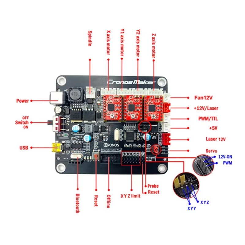 CNC 3018 Pro Max Router Freze  - Cnc 3018 Pro Max Metal incelemesi ve fiyatı