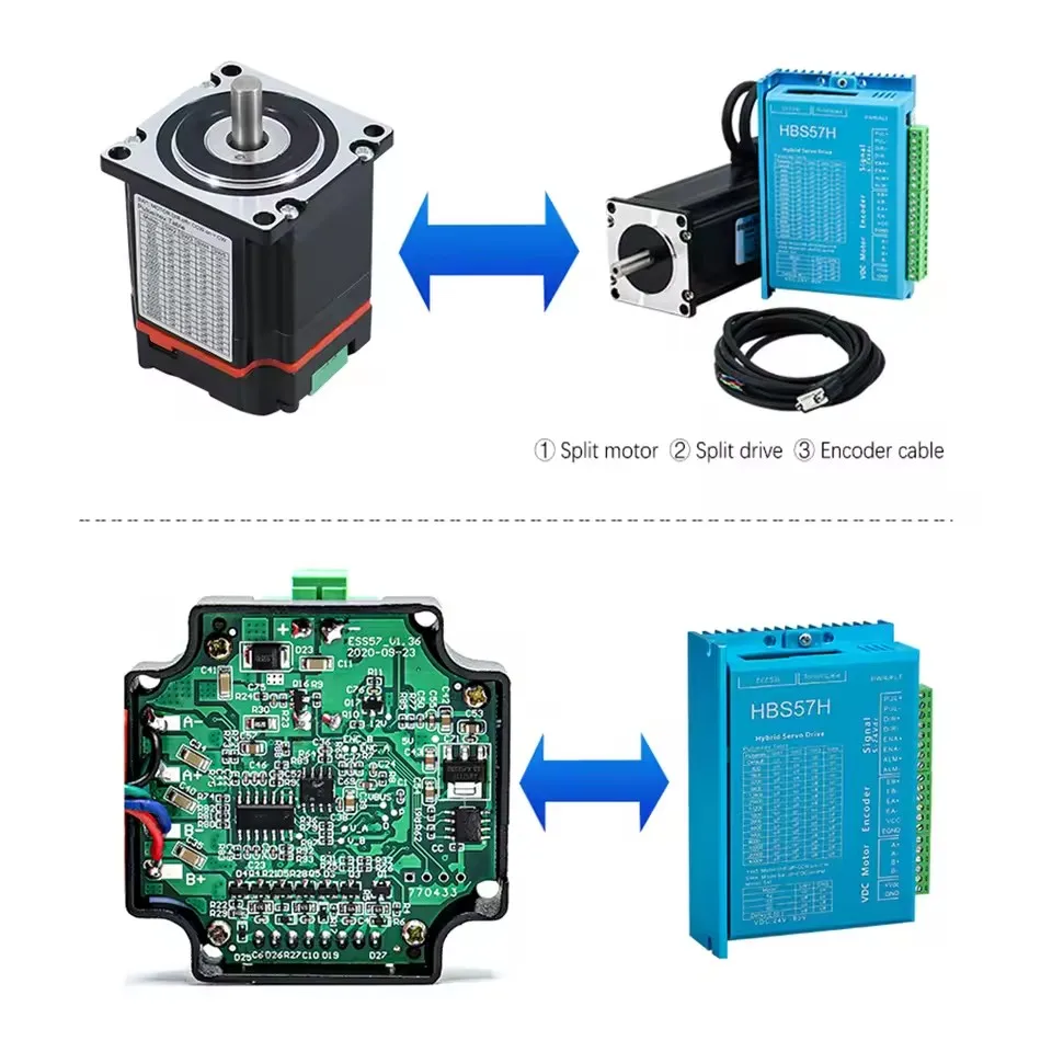Nema17 Nema23 Step Motor Sürüc - Nema 23 Closed Loop Stepper Motor Driver Kit incelemesi ve fiyatı