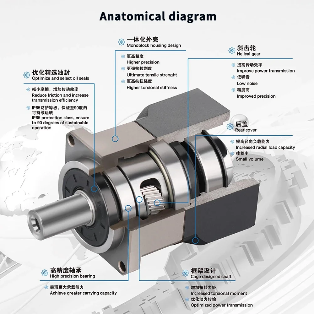 Helisel Dişli Nema23/Nema 34 P - Planetary Gearbox Reducer Nema 23 34 incelemesi ve fiyatı