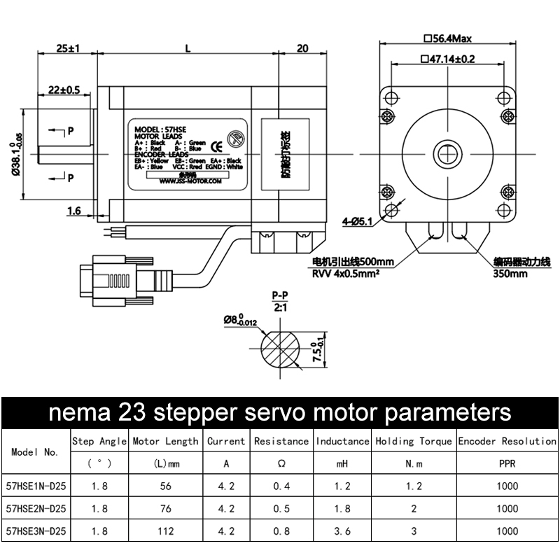 RS485 İletişim Hibrit Kiti 57m - Nema 23 Closed Loop Stepper Motor Driver Kit incelemesi ve fiyatı