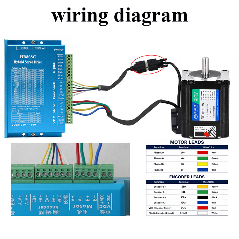 1.2N.m Nema23 Kapalı Döngü Ste - Nema 23 Closed Loop Stepper Motor Driver Kit incelemesi ve fiyatı