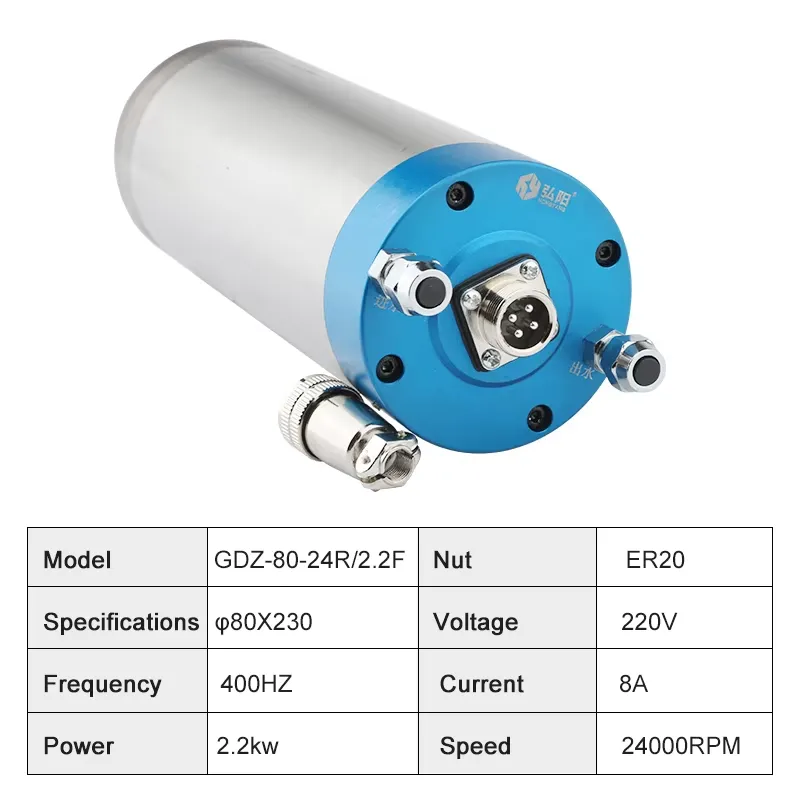 2026Çin*Fabrika* ER20 2.2kw Su - 2.2Kw Water Cooled Spindle Kit Vfd incelemesi ve fiyatı