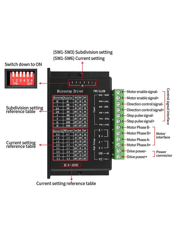 4 adet step motor sürücüsü TB6 - Mach3 Usb Cnc Controller 4 Axis 100Khz incelemesi ve fiyatı