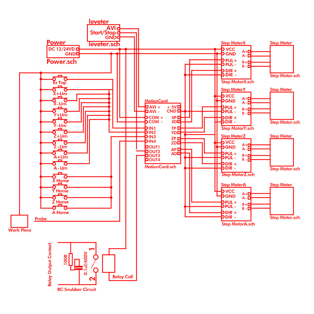 Breakout Board CNC USB MACH3 4 - Mach3 Usb Cnc Controller 4 Axis 100Khz incelemesi ve fiyatı