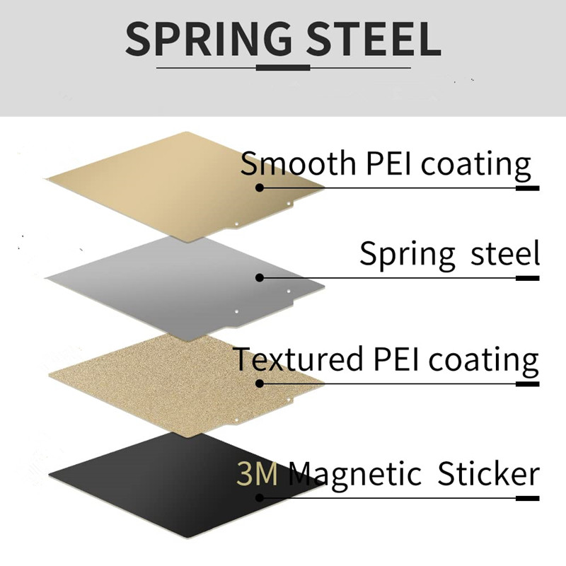 PEI Levha 400x400mm/15.7 İnç E - Cnc 3018 Pro Max Metal incelemesi ve fiyatı