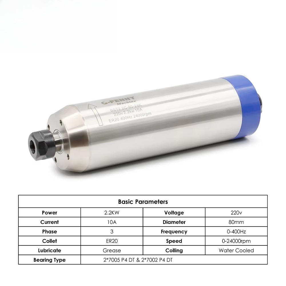2.2kW Su Soğutmalı Spindle Mot - 2.2Kw Water Cooled Spindle Kit Vfd incelemesi ve fiyatı