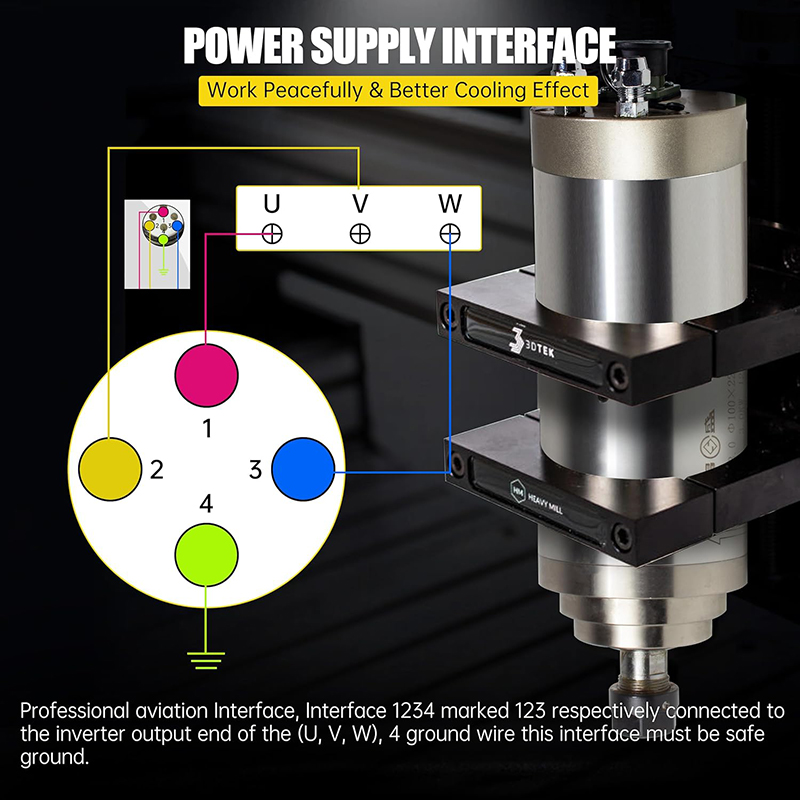 2.2KW 1.5KW CNC Mili Motoru 22 - Er20 Collet Chuck Spindle Motor 220V incelemesi ve fiyatı
