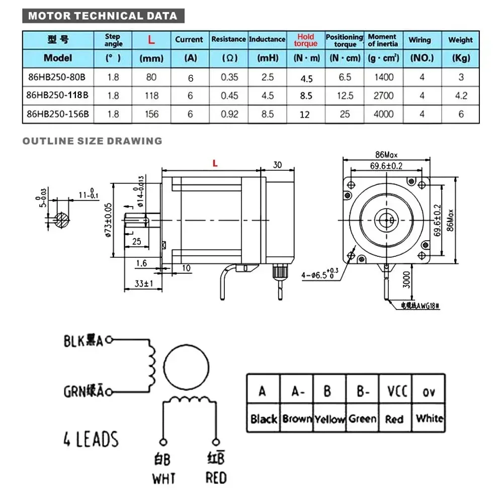 YUN DUAN Nema34 Kapalı Döngü S - Hybrid Servo Driver Nema 34 8.5Nm incelemesi ve fiyatı