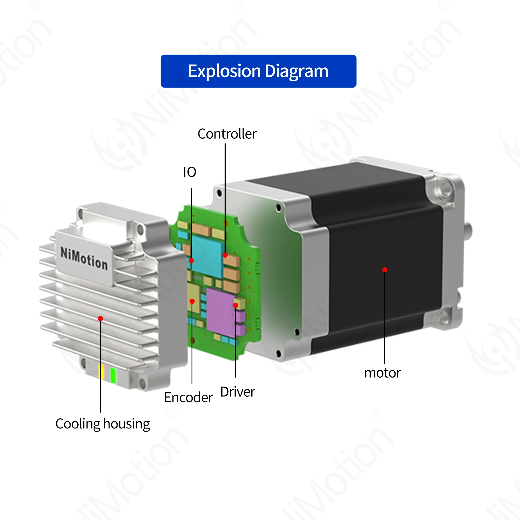 2026STM5756A Küçük Step Motor  - Nema 23 Closed Loop Stepper Motor Driver Kit incelemesi ve fiyatı